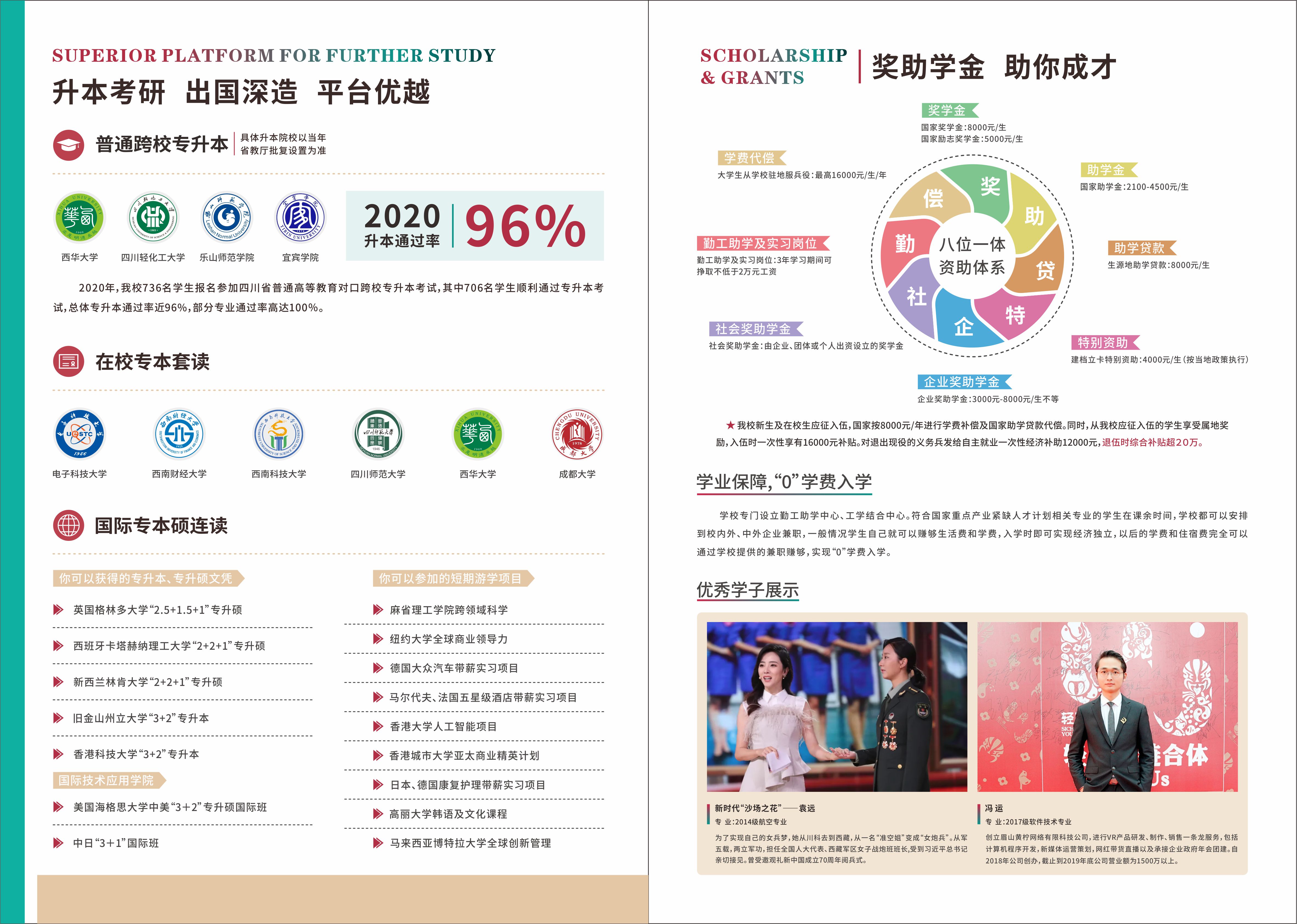 2021年统招招生简章(图4)